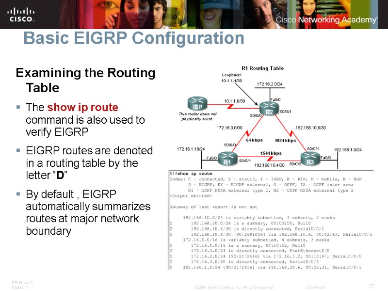 Basic EIGRP Configuration Examining the Routing Table The show ip route command is also